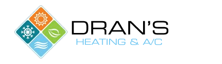 Dran's Heating and Air Conditoning Logo