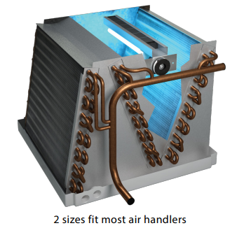 2 sizes fit most air handlers